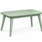 Eettafels