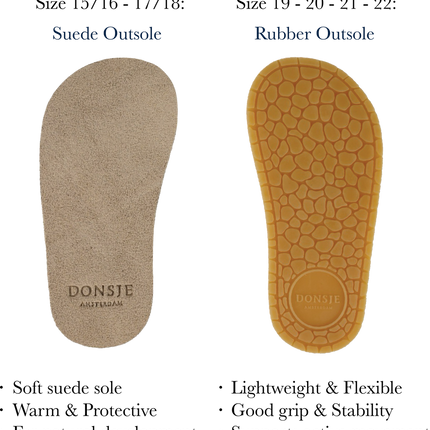 Tobi Sandals | Cognac Classic Leather