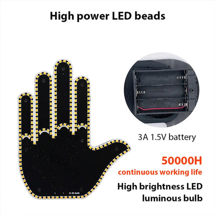 LED Handgebaar Lamp Auto – Verlicht Vingerlicht voor Achterruit met Afstandsbediening