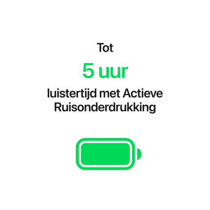 Apple AirPods 5 witte draadloze Bluetooth oordopjes met geopende draadloze oplaadcase, vooraanzicht op witte achtergrond.