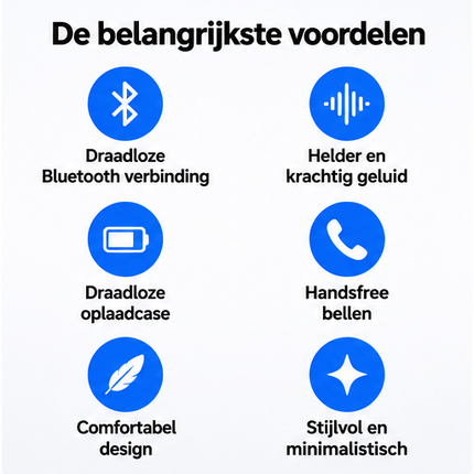 Apple AirPods 5 witte draadloze Bluetooth oordopjes met geopende draadloze oplaadcase, vooraanzicht op witte achtergrond.