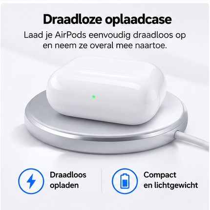 Apple AirPods 5 witte draadloze Bluetooth oordopjes met geopende draadloze oplaadcase, vooraanzicht op witte achtergrond.
